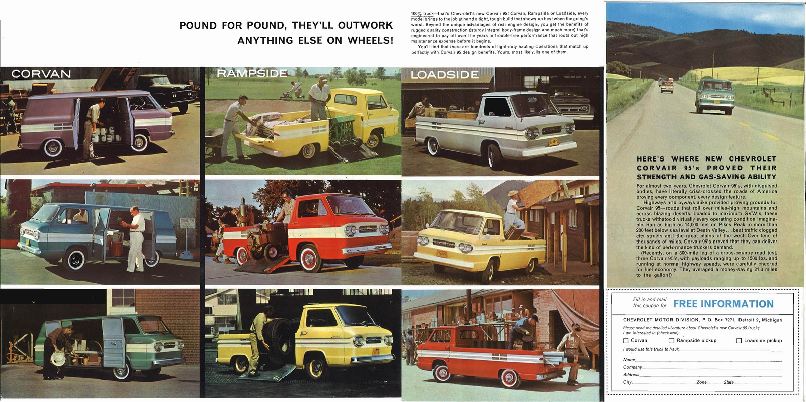 n_1961 Chevrolet Corvair 95 Mailer-06-07.jpg